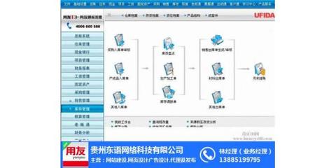 哪款办公用友财务软件好用_贵州东语_贵阳财务软件